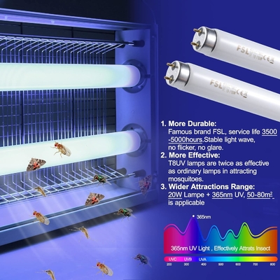 JZ 20W 30W 40W Customize Size Bug Trap Fly Killer Anti Mosquito Electric Pest Killer Lamp Fly Trap with UV Light supplier