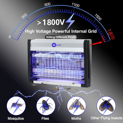 JZ 20W 30W 40W Customize Size Bug Trap Fly Killer Anti Mosquito Electric Pest Killer Lamp Fly Trap with UV Light supplier