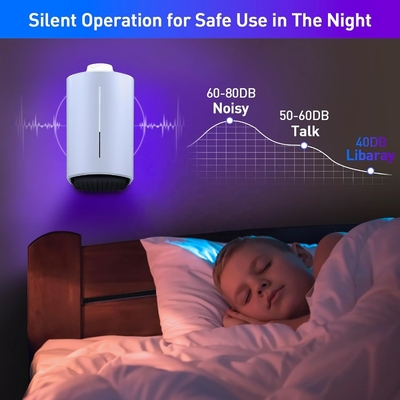 JZ Indoor Bedroom Electric Wall Hanging Fly Catcher Pest Control Purple UV Light Sticky Anti Mosquito Lamp Glue Trapper supplier